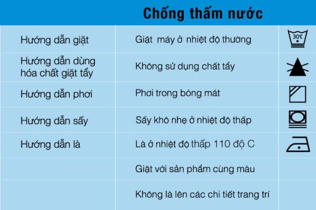 bảo quản vải chống thấm nước bảo quản vải chống thấm nước