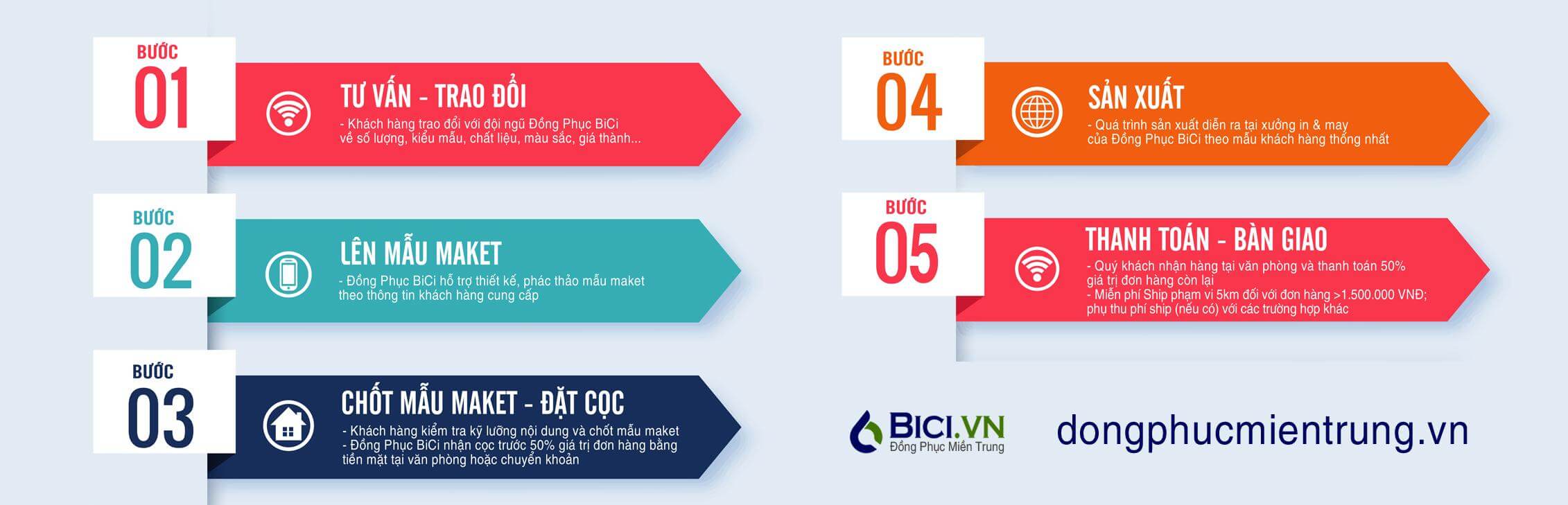 quy trình đặt may áo lớp màu xanh ngọc quy trình đặt may áo lớp màu xanh ngọc