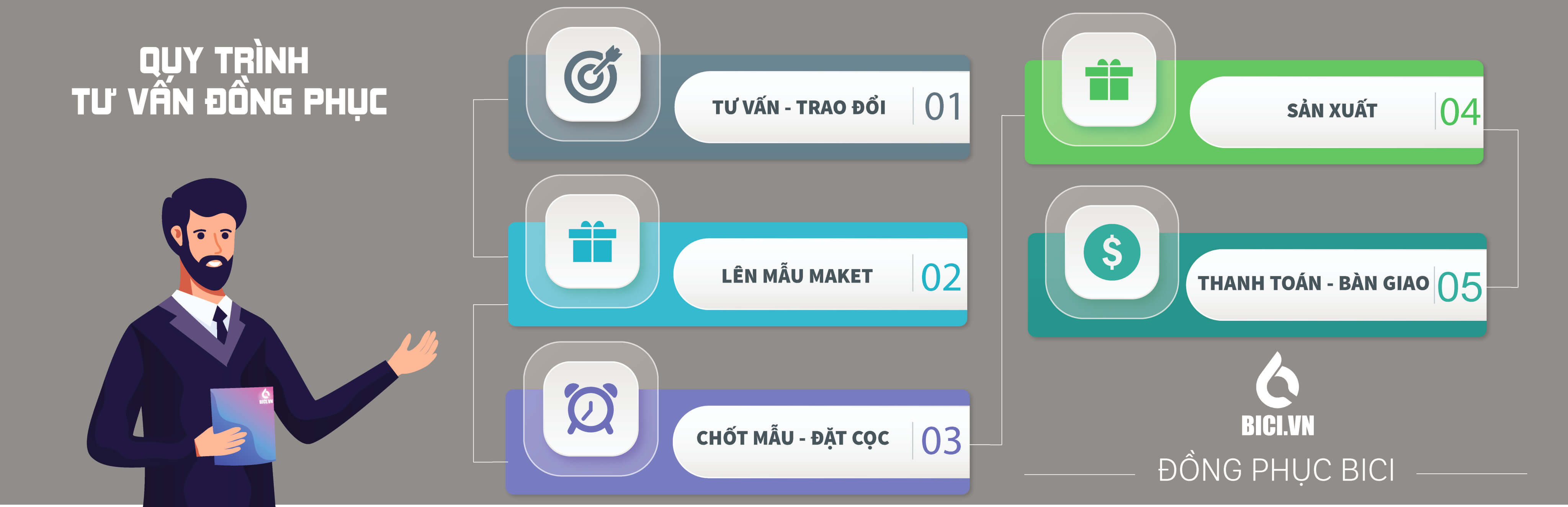 Quy trình may áo lớp màu xám Quy trình may áo lớp màu xám